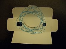 220px-Nylon_suture_01.JPG
