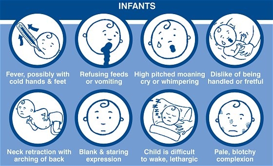 79-symptoms_children.jpg