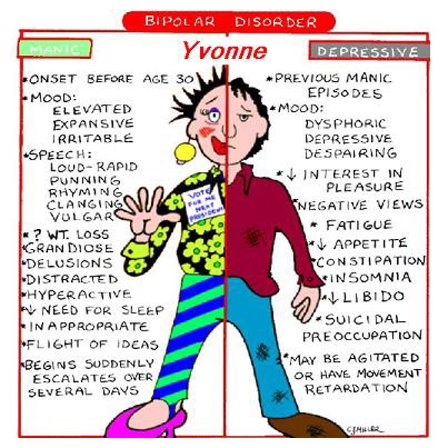 manic-depression-symptoms.jpg