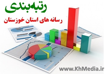 KhMedia-Ranking-Copy.jpg